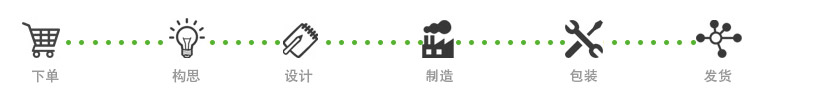 米兰博彩产品